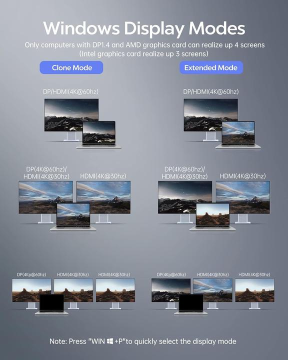 Actual product image Baseus Laptop Docking Station Triple Display 12-in-1 (USB-C, 12 ports)