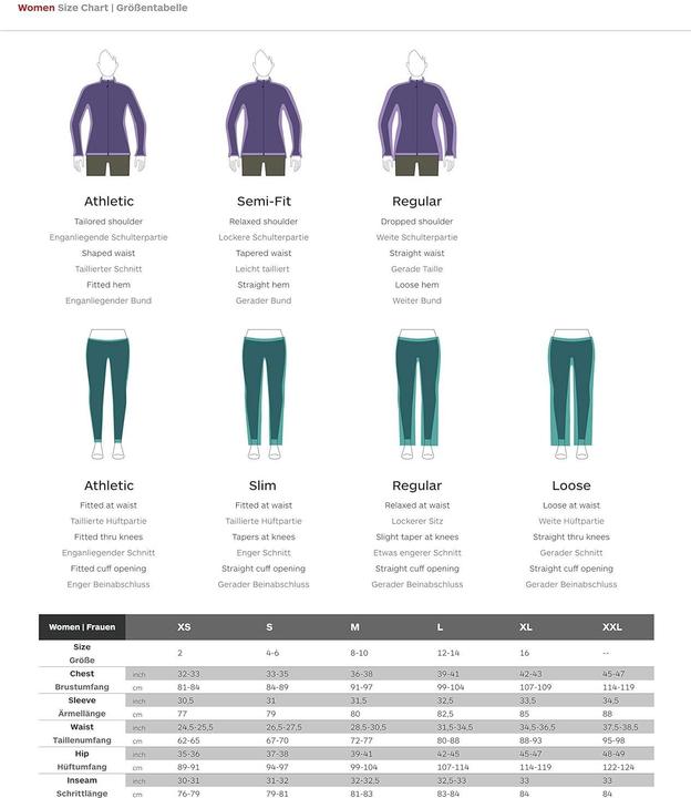 Immagine prodotto Marmot Giacca Eclipse (M)