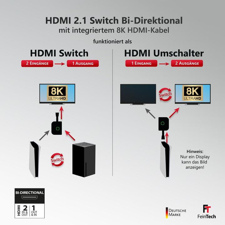 Productafbeelding FeinTech SW211 HDMI 2.1 8K Bi-Directional Switch 2 In 1 Out | Splitter 1 In 2 Out | Pigtail