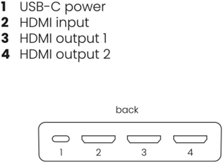 Produktbild Marmitek HDMI-Verteiler Split 712