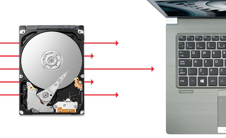 Produktbild Toshiba L200 (1 TB, 2.5", SMR)