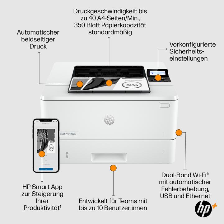 Produktbild HP 4002dwe LaserJet Pro (Laser, Schwarz-Weiss)