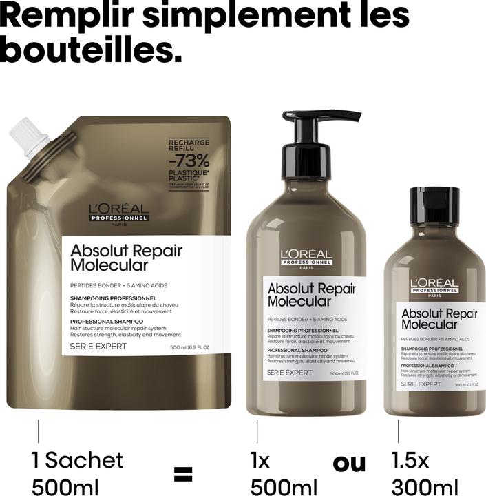 Immagine prodotto L'Oréal Professionnel Serie Expert Absolute Repair Molecular Refill (Shampoo liquido, 500 ml)