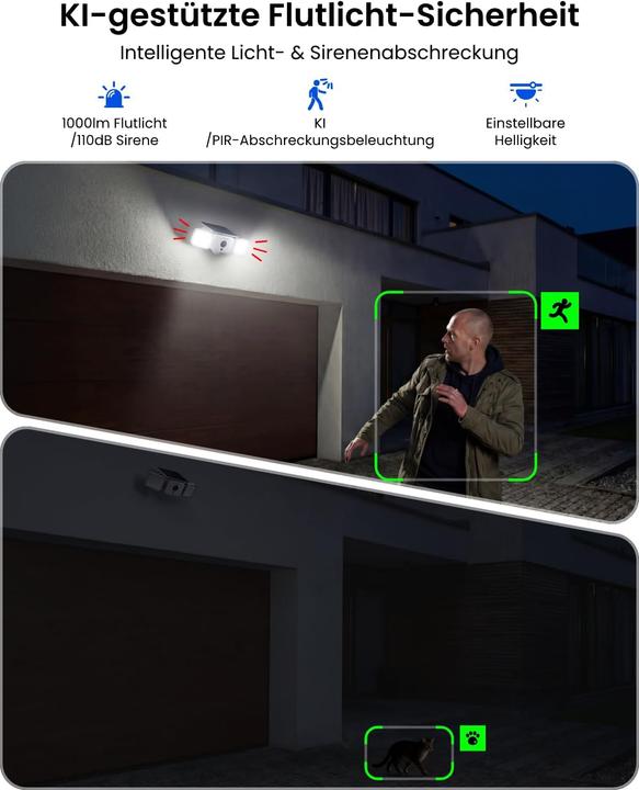 Produktbild Reolink Floodlight F310B (2560 x 1440 Pixels)