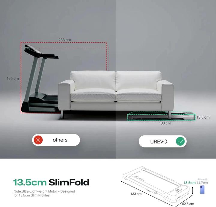 Image du produit Urevo FoldiMix 5 Pro