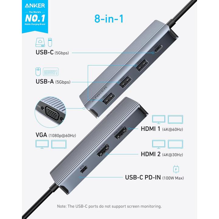 Actual product image Anker USB-C Hub, 3 x USB-A 3.0 - 2 x USB-C - 2 x HDMI - 1 x VGA, Grey (USB-C, 7 ports)