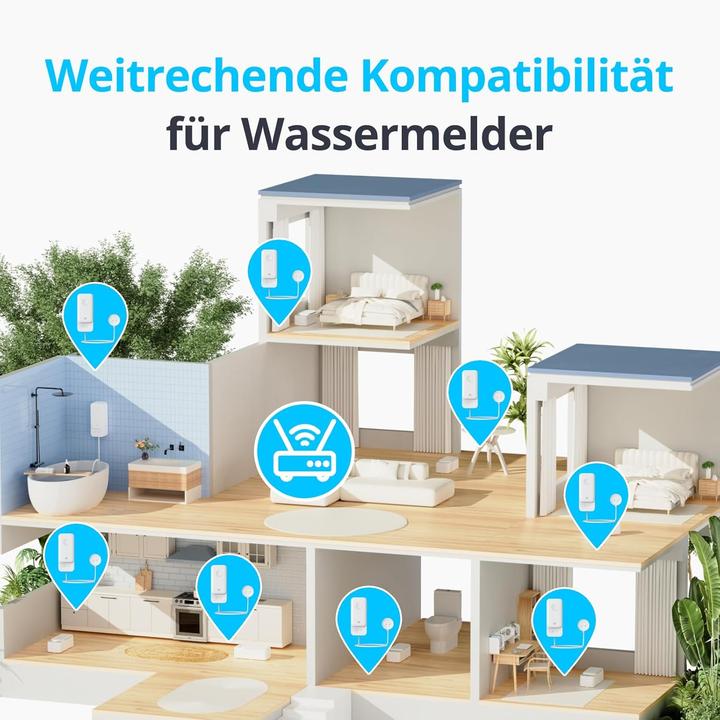 Image du produit SwitchBot WLAN Wassermelder mit App-Benachrichtigung
