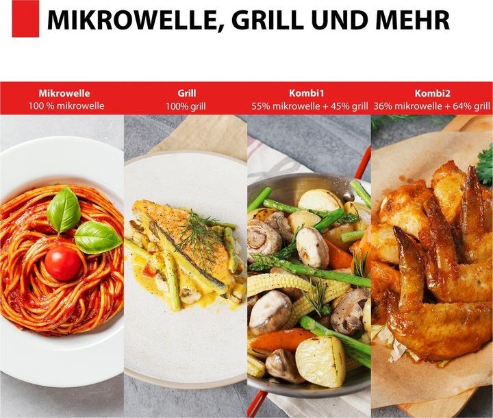 Actual product image Toshiba 3-in-1 Microwave with Grill, Chef Defrost, 5 Power Levels, 8 Auto Programs, Easy Cleaning (20 l)