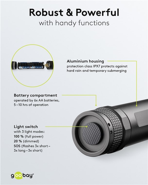 Produktbild Goobay LED-Taschenlampe Super Bright 1500 (17.10 cm, 1500 lm)