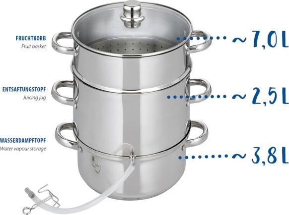 Image du produit ELO Entsafter Galactica Ø26 ES