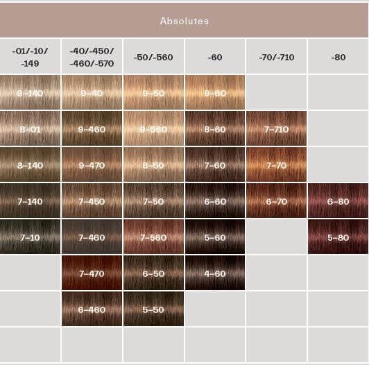 Image du produit Schwarzkopf Professional Igora Royal (6-65 Or chocolat blond foncé blond foncé)