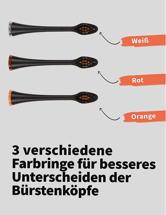 Actual product image Zahnheld Interchangeable heads Medio Mini (3 x)