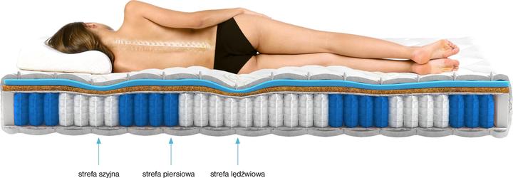Actual product image ELTAP Paros Medicott Silver (90 x 200 cm, Spring core, Foam core)