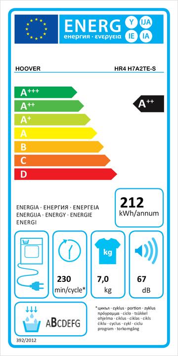 Energie-Label Hoover Candy Dry Slim Hr4 (7 kg, Links)