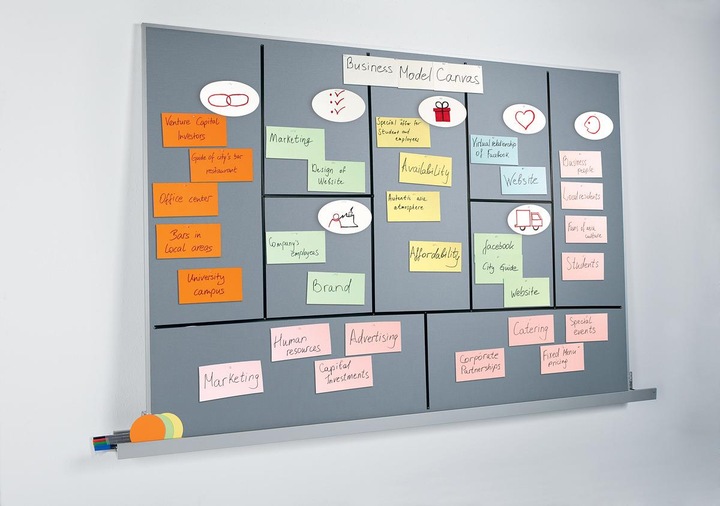 Image du produit Sigel Pinboard agile Meet up (Tableau d'affichage, 90 x 180 cm)