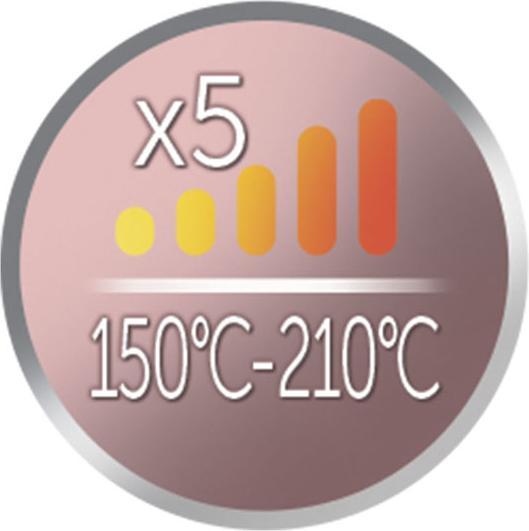 Image du produit Remington Protection de la kératine