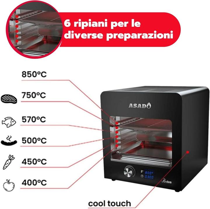 Actual product image Poly Pool Infrarot-Grill