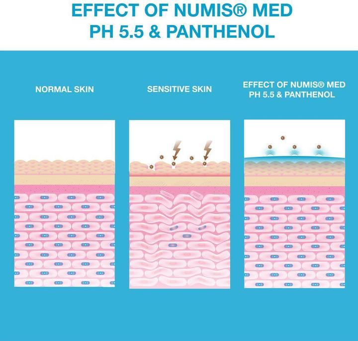 Actual product image Numis Med ph 5.5 shower gel (200 ml)