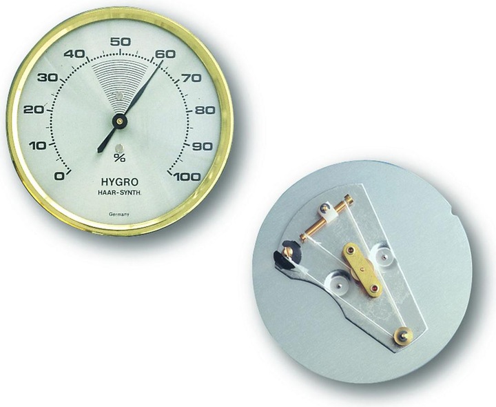 TFA Hygrometer
