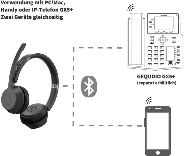 Produktbild Gequdio Schnurlos Bluetooth Headset GB-2 (ohne USB-Adapter) (Kabellos, USB-A)