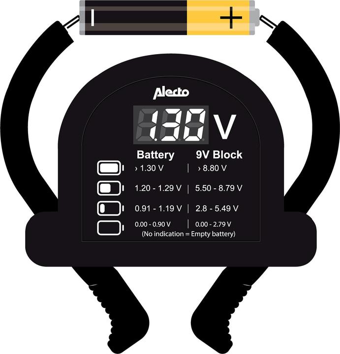 Actual product image Alecto BTT2