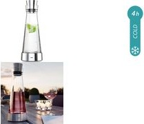 Produktbild Emsa Flow Slim mit Kühlstation (1 l)