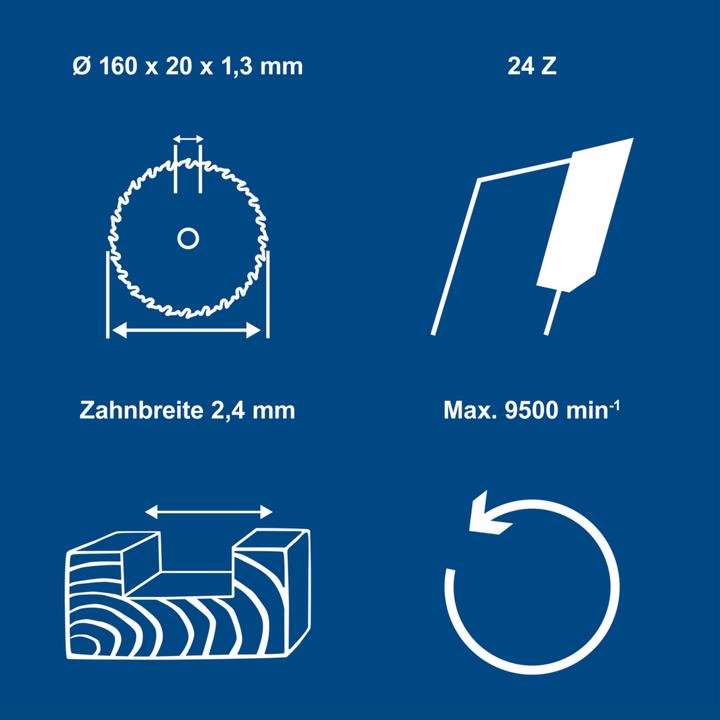 Immagine prodotto Scheppach Lama circolare HW Ø 160 mm