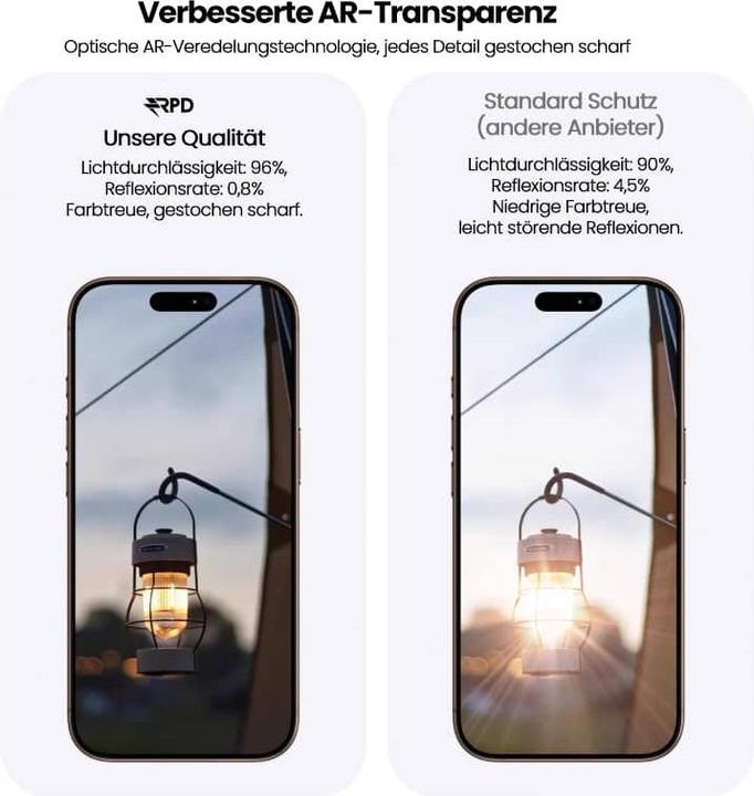 Image du produit RPD iPhone 12 Pro Max - Tempered Glass / Panzerglas Rückkamera - vollflächig transparent (1 pcs, Apple iPhone 12 Pro Max)