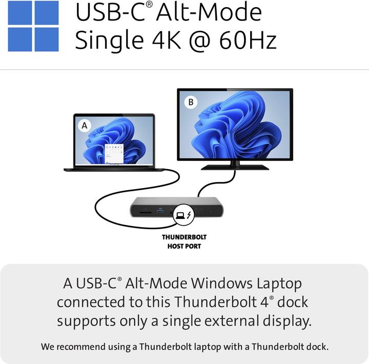 Actual product image Kensington SD5760T (Thunderbolt, 12 ports)