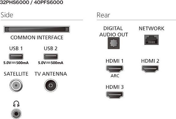 Immagine prodotto Philips 32PFS6000/12 (32", LED, Full HD, 2025)