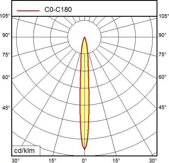 Produktbild Waldmann LED-Gestänge-Maschinenleuchte (600 lm)