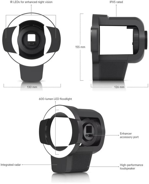 Actual product image Ubiquiti Long-range IR LED