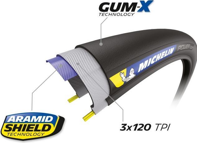 Produktbild Michelin Power Cup (25-622)