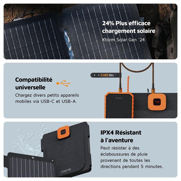 Actual product image Xtorm Xtreme Series (28 W, 0.91 kg)