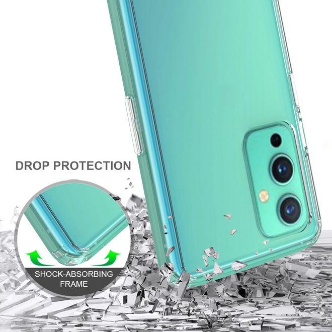 Actual product image MU Classic Softcase TPU Series (OnePlus 9)