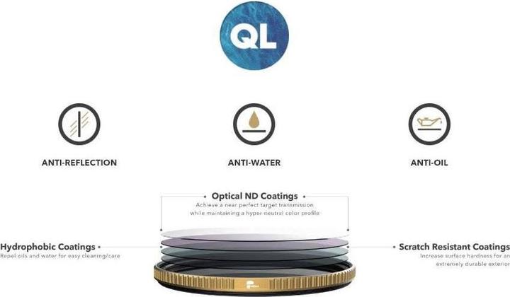 Produktbild PolarPro QuartzLine UV (67 mm, UV-Filter, 67 mm)