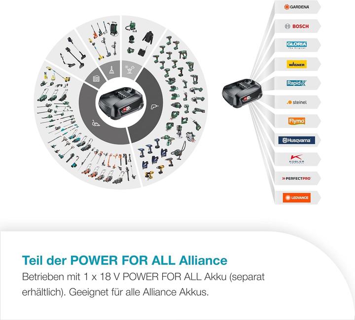 Produktbild Gardena PowerJet Collect (Akkubetrieb, Batteriebetrieb, Laubsauger-& bläser)