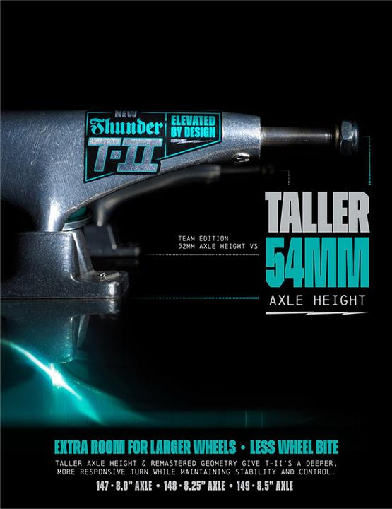 Produktbild Thunder 149 T-II Set (8.50")