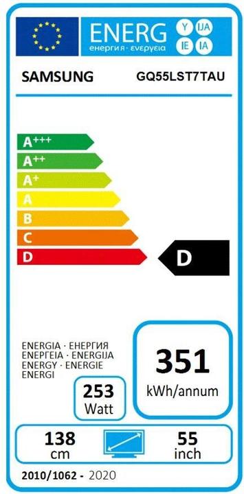 Energie-Label Samsung The Terrace GQ55LST7T (55", LST7, QLED, 4K, 2020)