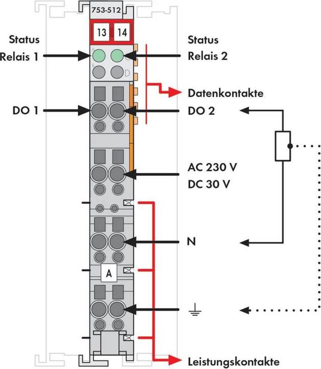 Produktbild Wago 753-512