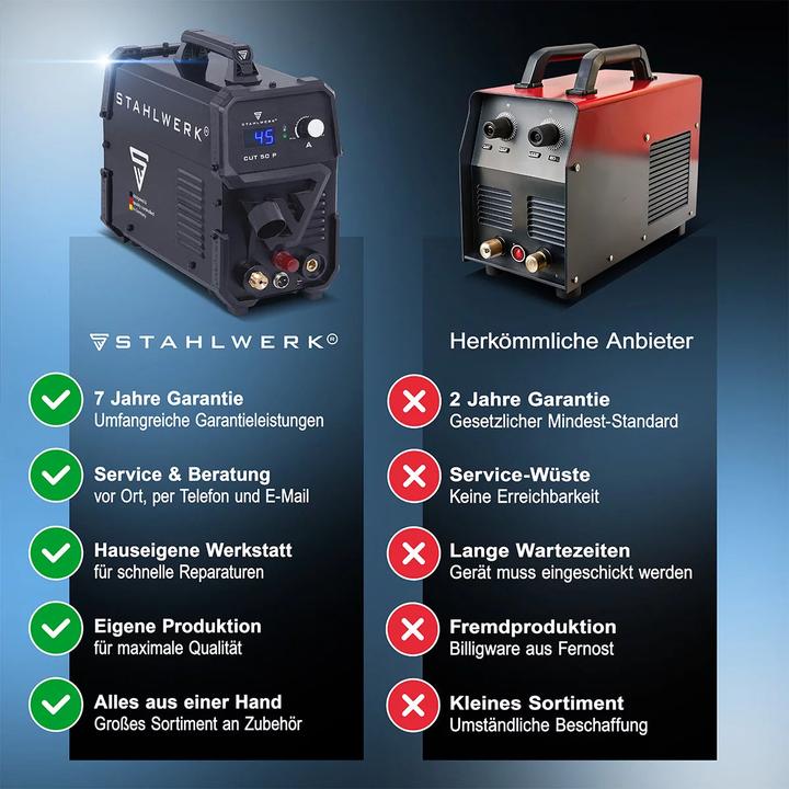 Image du produit Stahlwerk Découpeuse plasma CUT 50 P