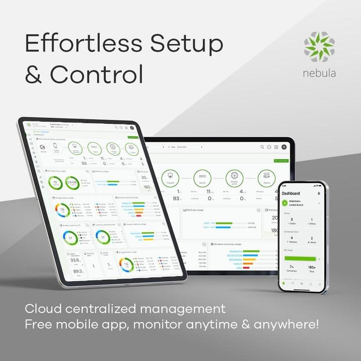 Produktbild Zyxel WBE530 (4324 Mbit/s)