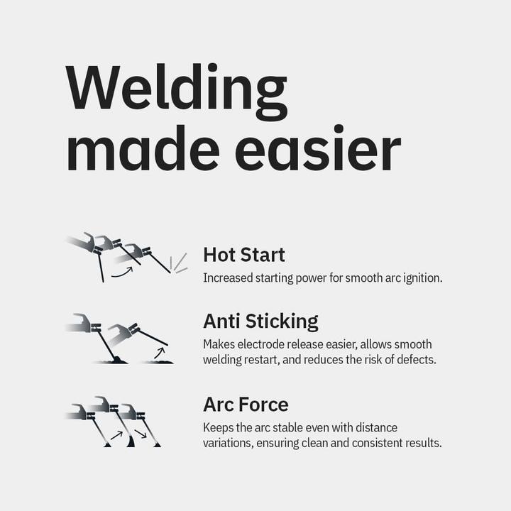 Image du produit GYS Soudeuse à onduleur, MI 80P