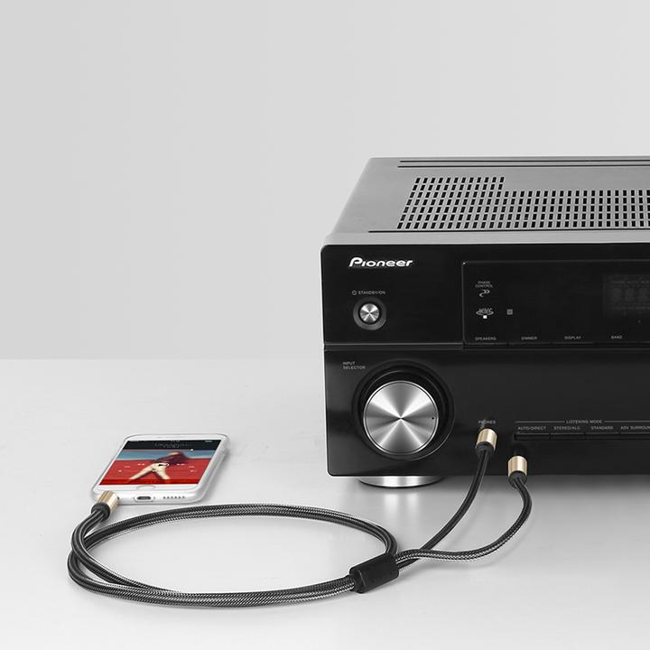 Actual product image Ugreen 2in1 (2 m, 6.3mm jack, 3.5mm jack (AUX))