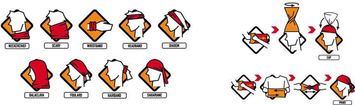 Image du produit Buff Original Racer Blue