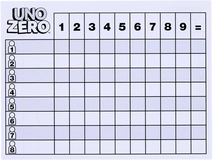 Produktbild Mattel Games UNO Zero (Multilingual, 2 - 10 Spieler)