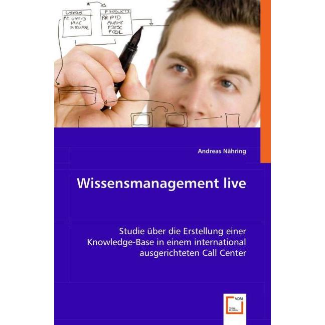 Thumbnail - Wissensmanagement live, Fachbücher