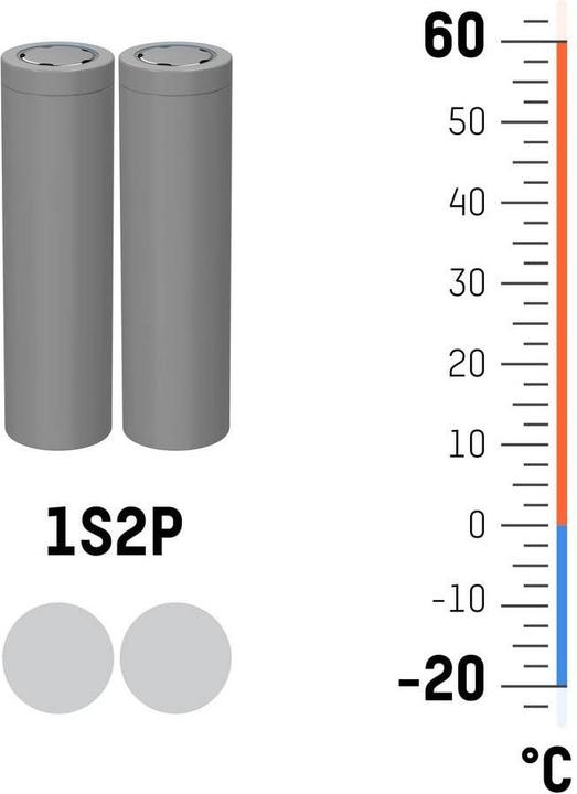 Actual product image Ansmann 1S2P Akkupack 2x 18650 Kabel Li-Ion 3.6V 5200mAh Akkupack 2x Li-Ion 3. (1 pcs., 18650, 5200 mAh)