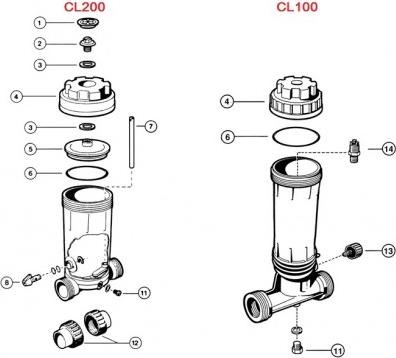 Image du produit Hayward Couvercle intérieur Chlorinateur et Brominateur CLX200B