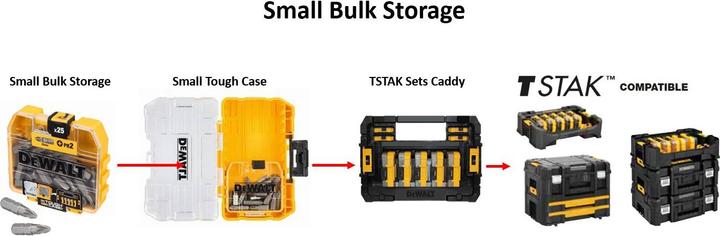 Actual product image DeWalt Screwdriver set (PH2, PH3, PZ1, PZ2, PZ3, T10, T15, T20, T25, T30)